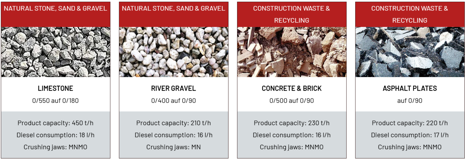 Application JAWMAX 450 Application JAWMAX 450