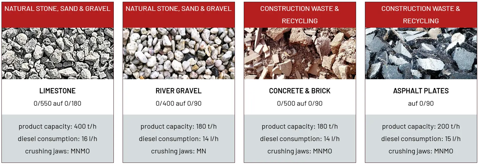 Application-JAWMAX-400-1 Application JAWMAX 400