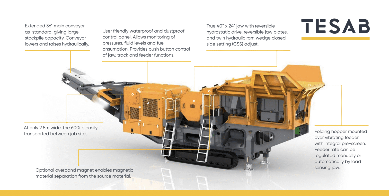 Tesab 600i diagram