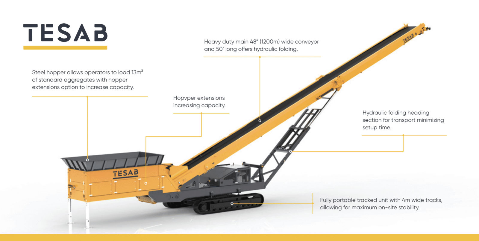 Tesab 8048SF diagram