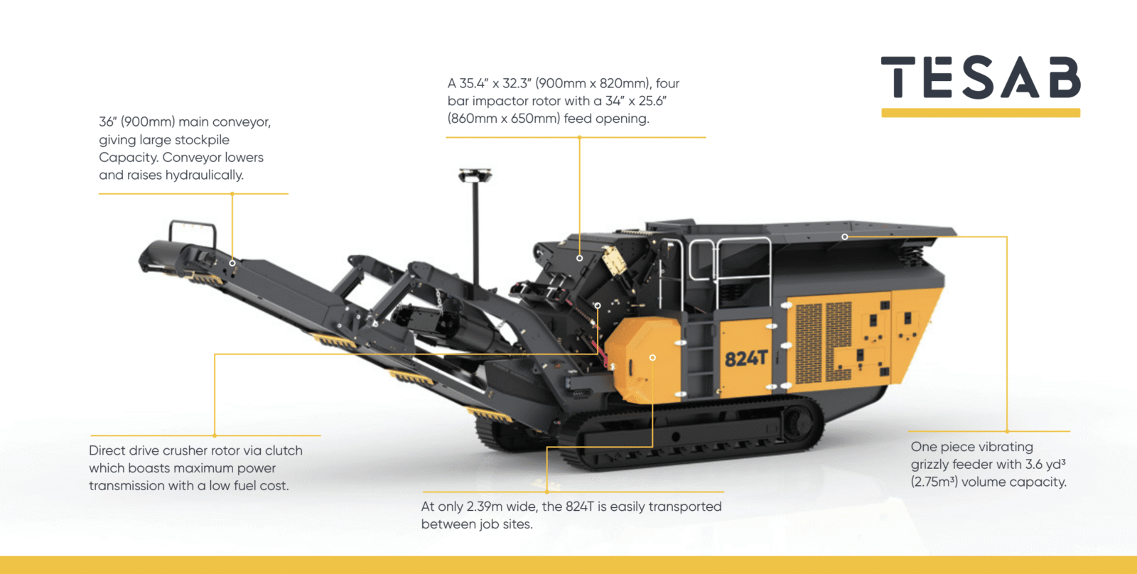 824T diagram
